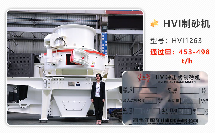 HVI大型制砂機