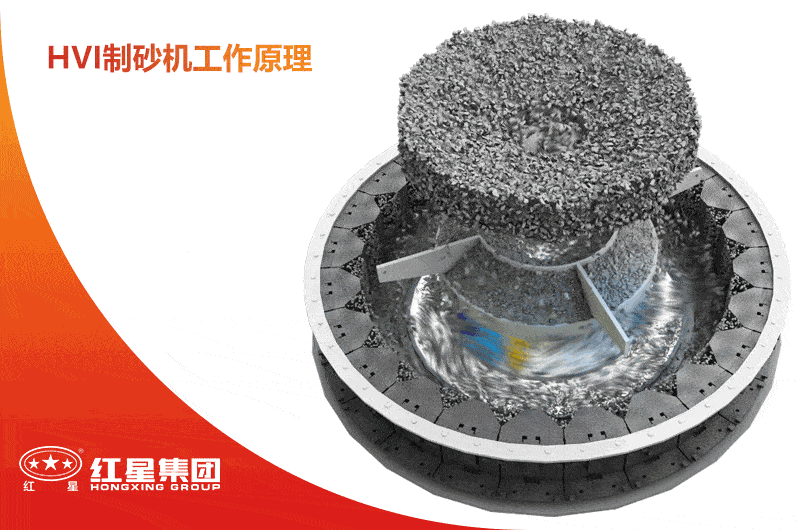 HVI沖擊式制砂機原理圖