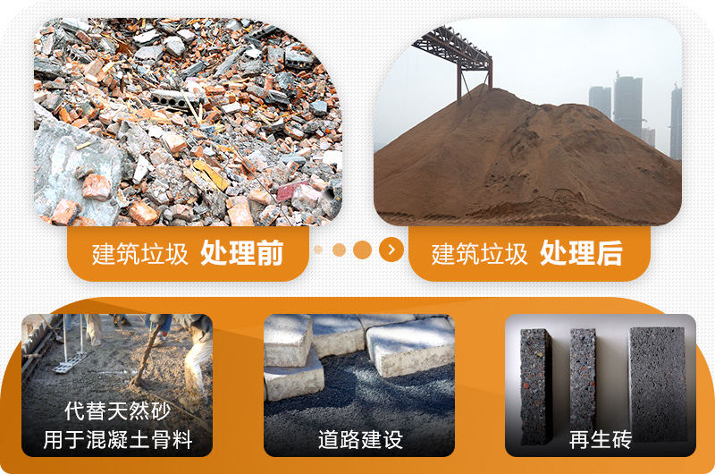 建築垃圾再利用