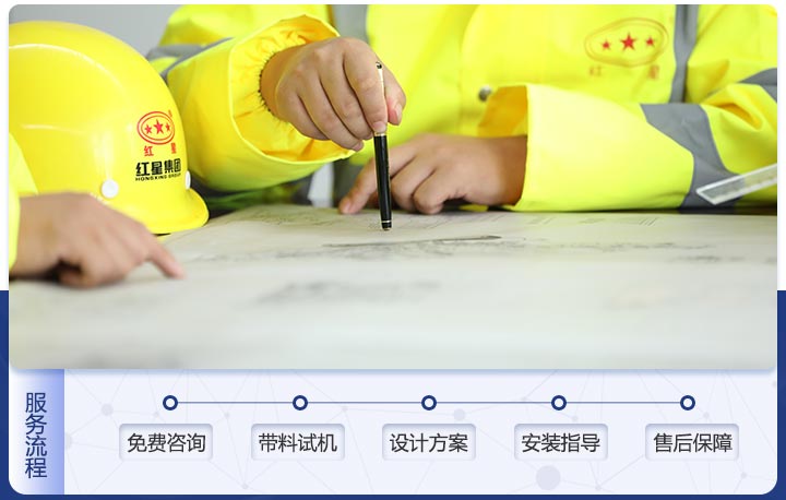 提供一站式售後服務